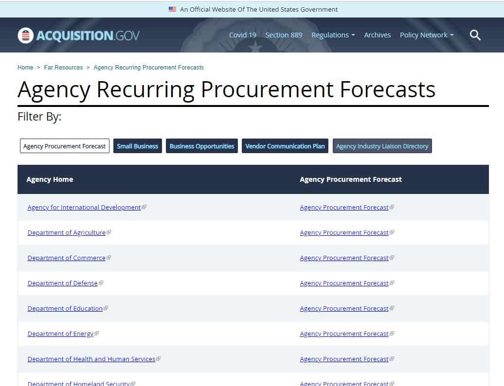 rendering of acquisition.gov procurement forecasts website